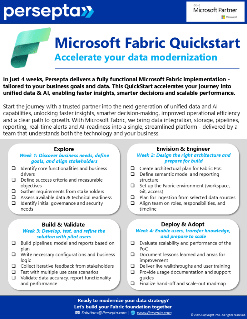 Microsoft Fabric dashboard highlighting data integration, AI, and analytics features for business acceleration